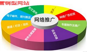 西安做網(wǎng)站為什么不選擇便宜的公司？